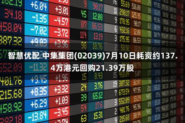 智慧优配 中集集团(02039)7月10日耗资约137.4万港元回购21.39万股