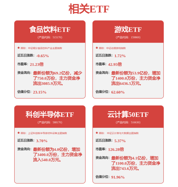 亿正策略 港股午评：恒指跳水转跌0.61%，科技股弱势，半导体股、苹果概念股跌幅明显