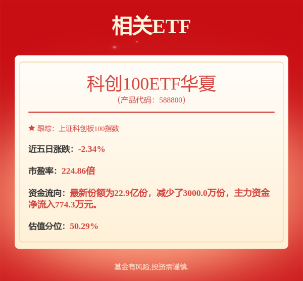 升融配资 9月8日睿创转债下跌1.67%，转股溢价率6.87%